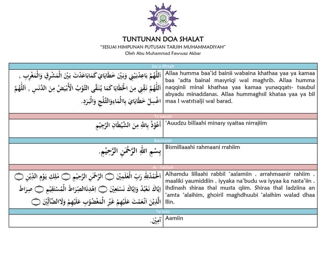Doa Itidal Muhammadiyah - Kumpulan Doa