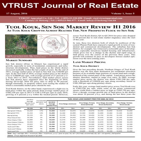 Tuol Kouk, Sen Sok Market review - Vtrust Appraisal - English