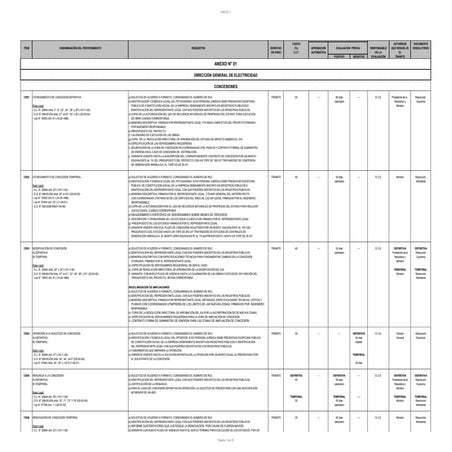 Tupa energía y minas