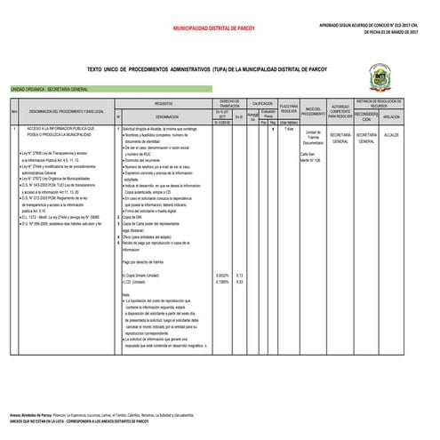 TUPA_PARCOY_2017 (1).pdf