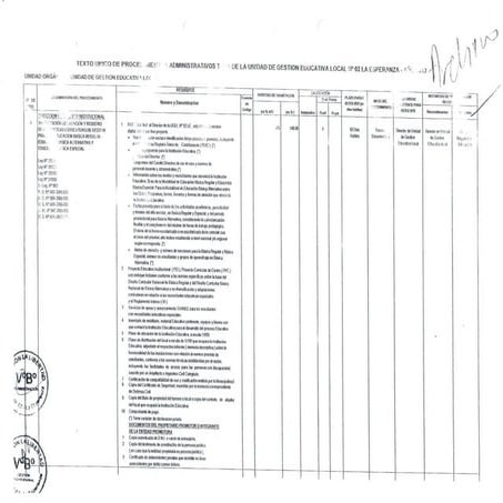 Tupa Ugel N° 02 L.E.