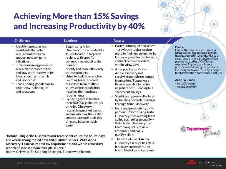 What are the advantages and disadvantages of tupperware distribution model image