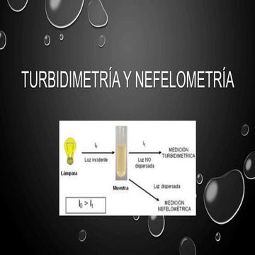 Turbidimetria nefelometria