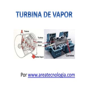 Turbina a Vapor
