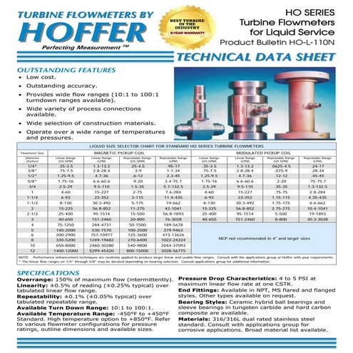 Turbine Flowmeters for Liquids