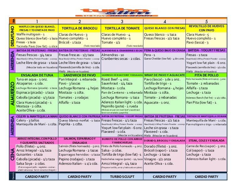 Turbo jam 10 day diet (15) sheet1