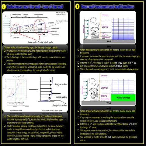 Turbulence near the wall.pdf