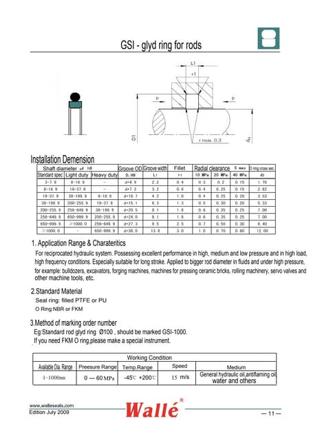 Guide strip guide ring gst-hydraulic guiding elements | PDF