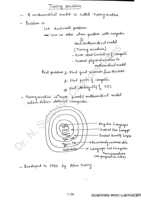 Turing machine material