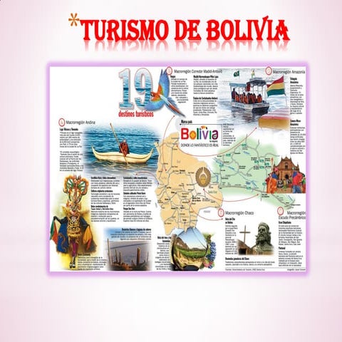 Turismo de bolivia | PDF