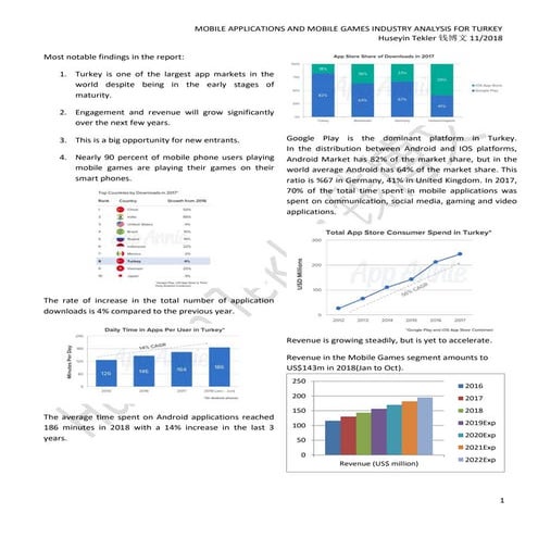 Turkey's mobile game market 1