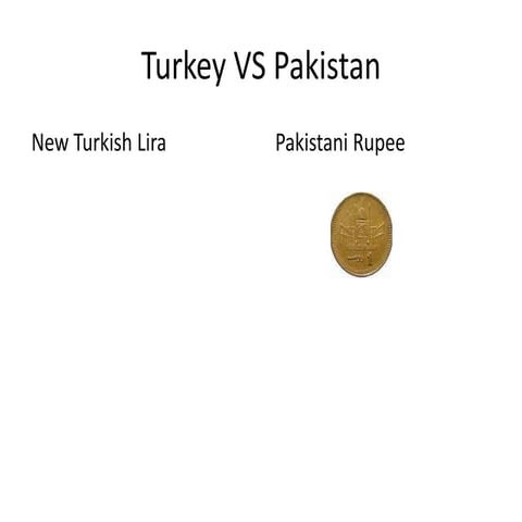 Turkey vs pakistan (1) | PPTX