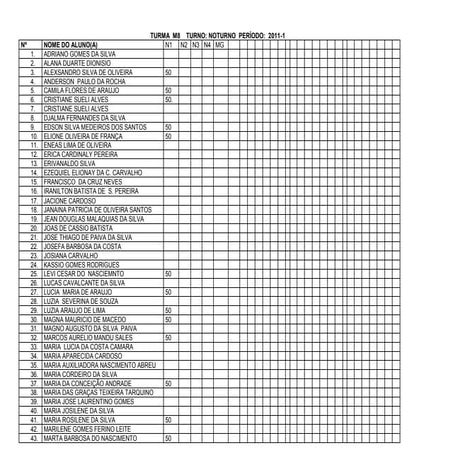 Turma m8    noturno 2011.1