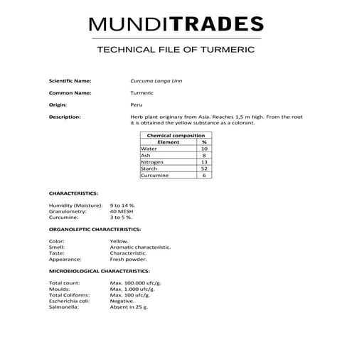 Turmeric powder. Technical file