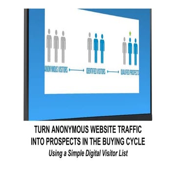 Turn Anonymous Website Traffic Into Prospects In the Buying Cycle