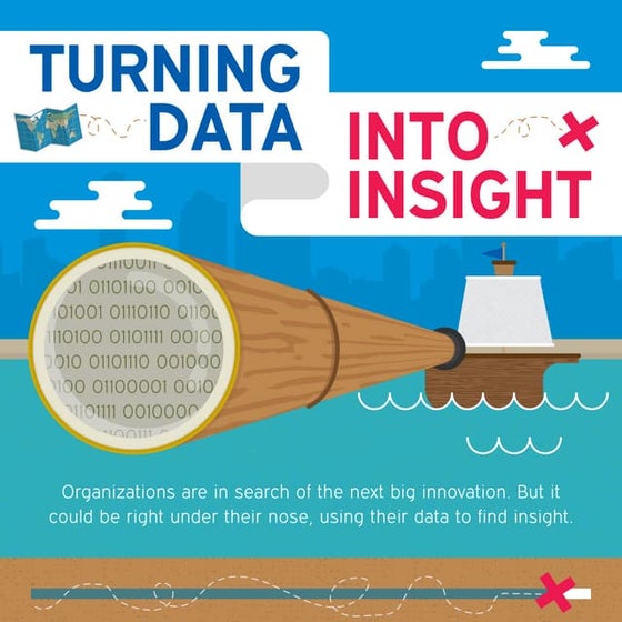 Collections prioritization using a scorecard | PPT