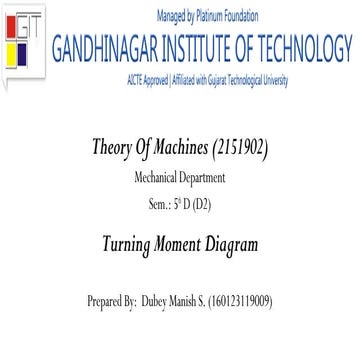 Turning moment diagram