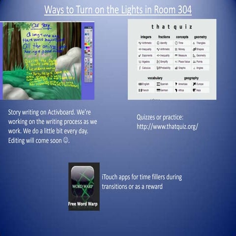 Integration Ideas for using Interactive Whiteboards | PPT
