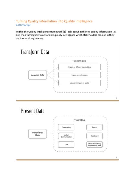 Turning Quality Information into Quality Intelligence - A QI Concept
