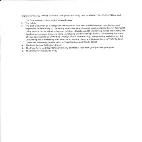 Turn in list and peer review reflection