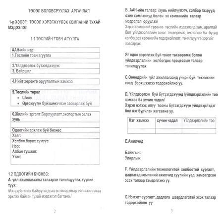 Хөрөнгө оруулалтын төслийн загвар 