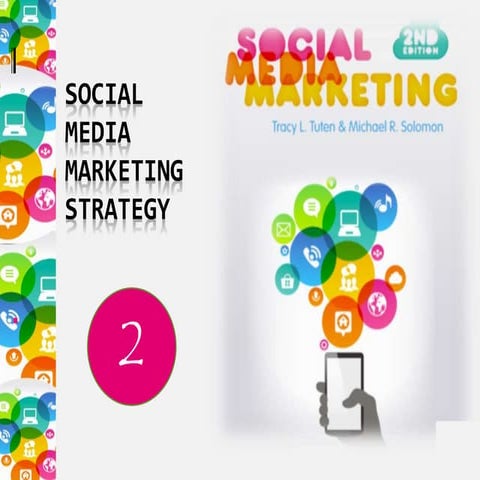 Social Media Marketing (Tuten & Solomon) - Chapter 2 PPT