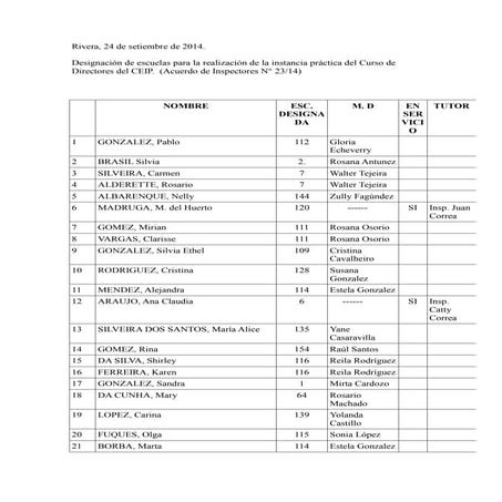 Tutores curso de directores