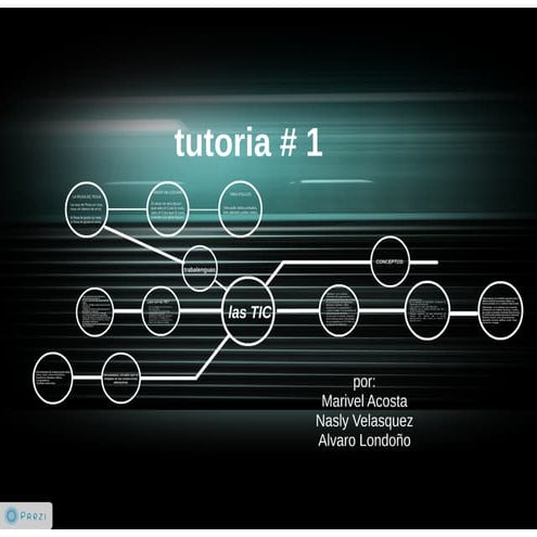 Teoria de la imagen (exposicion) | PPTX