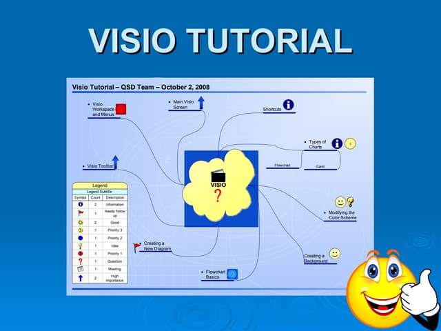 Visio Tutorial