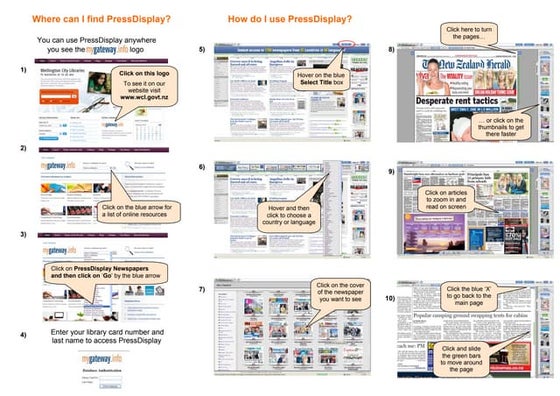 PressReader | PPTX