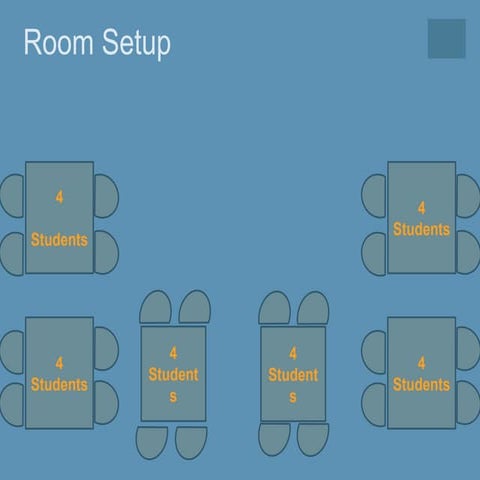 Tutorial #2   curtis semester 2