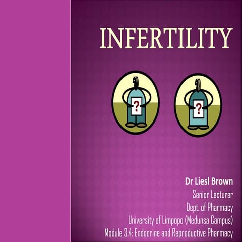Infertility And Its Management