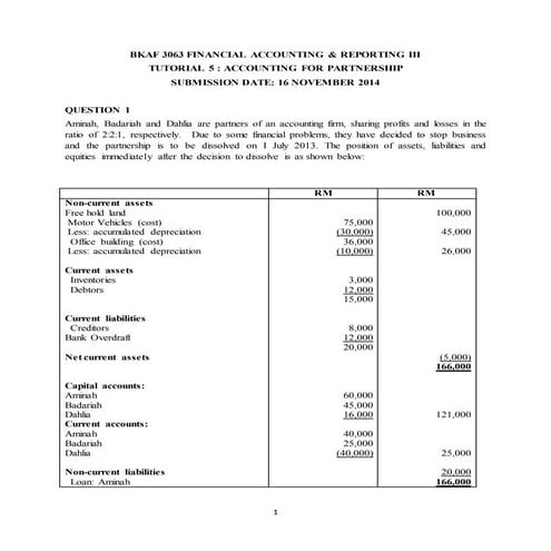 Tutorial 5 partnership