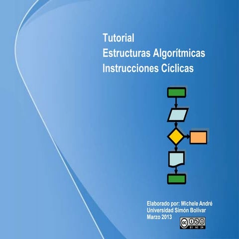 Tutorial algoritmo estructuras ciclicas