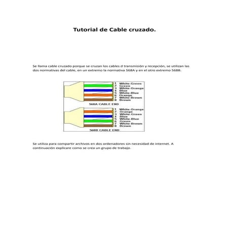 Iniciamos instalando el programa network magic | DOCX