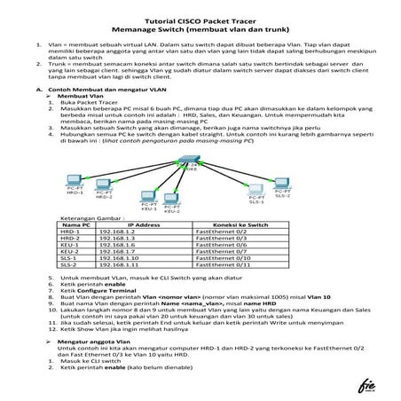 Tutorial cisco packet tracer