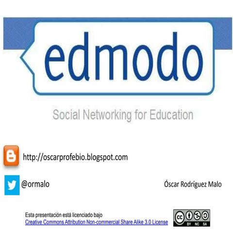 tutorial edmodo