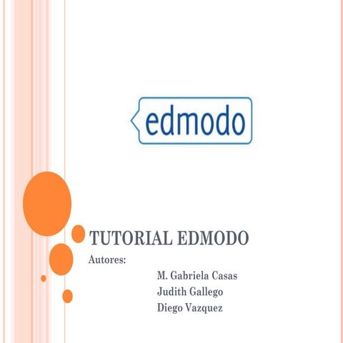 Tutorial edmodo