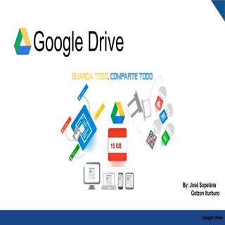 Tutorial google drive