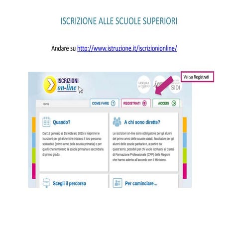 Entro Quando Bisogna Fare L Iscrizione Alle Scuole Superiori Tutorial iscrizione online alle scuole superiori per studenti stranieri