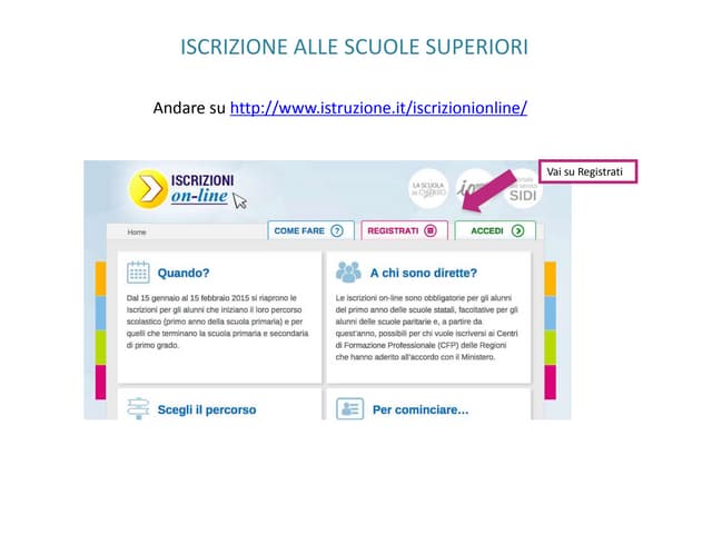 Entro Quando Bisogna Fare L Iscrizione Alle Scuole Superiori Tutorial iscrizione online alle scuole superiori per studenti stranieri