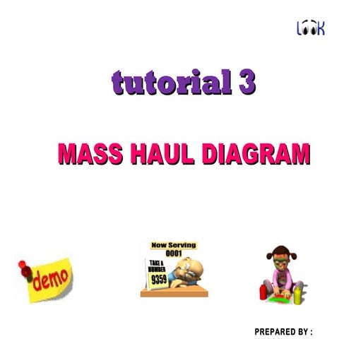 Tutorial MHD
