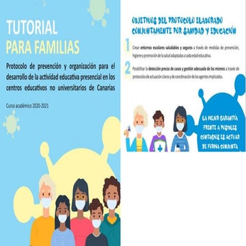 TUTORIAL PARA LAS FAMILIAS (CEUCD)