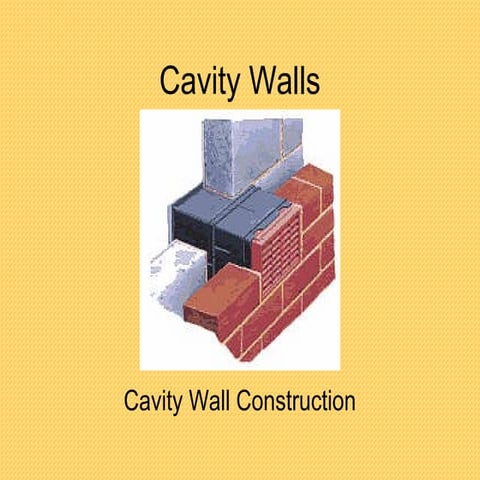 Tutor l1 cavity wall construction