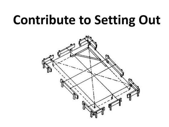 Setting out of Building | PPT