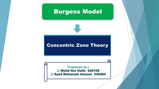 CONCENTRIC ZONE THEORY | PDF