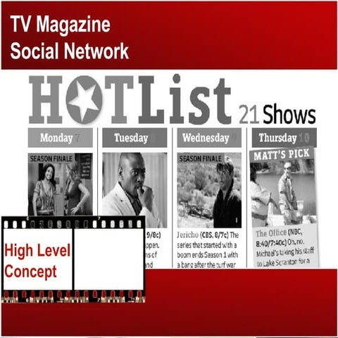 TV magazine community