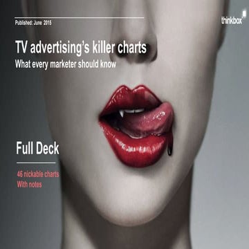 TV advertising's killer charts: what every marketer should know 