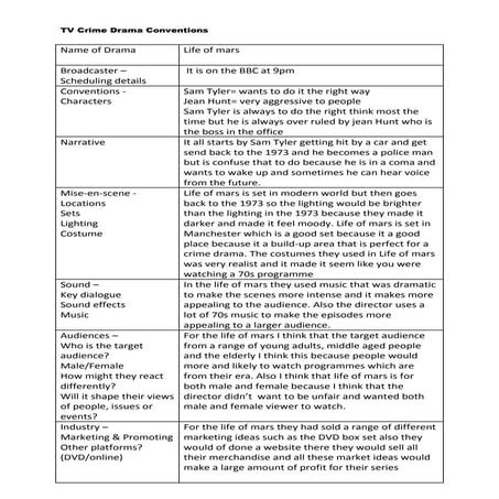 Tv crime drama conventions worksheet