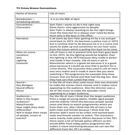 Tv crime drama conventions worksheet